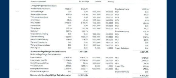 Penthouse de 2 divisões em Leipzig, Germany N.º 124608 18