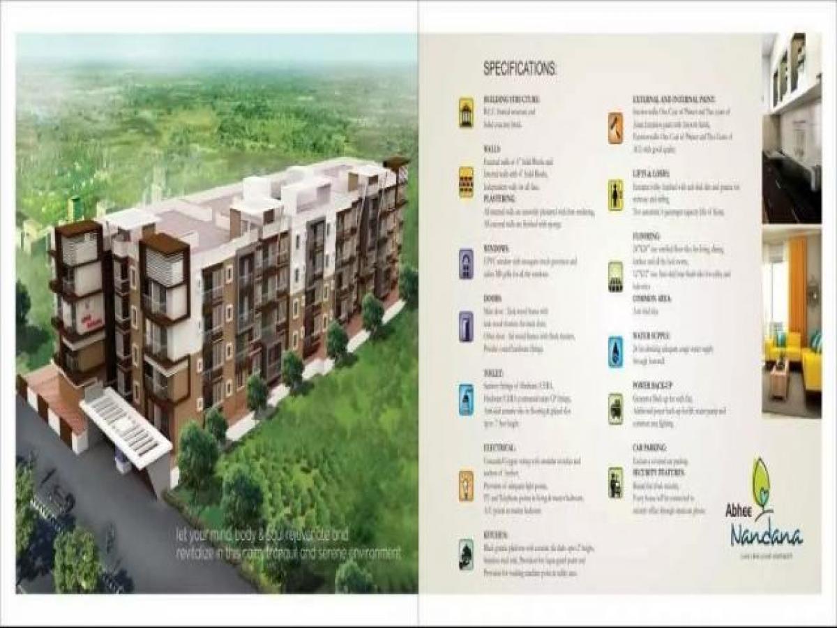 2 bedrooms House in Bangalore, India No. 1523