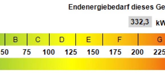 Дом с 11 комнатами в Цоллернальб, Германия № 38591 37
