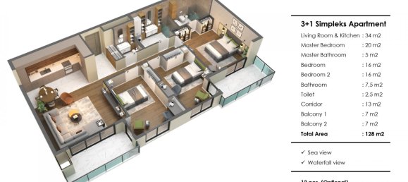 Apartamento de 2 divisões em Muratpasa, Turkey N.º 32391 23
