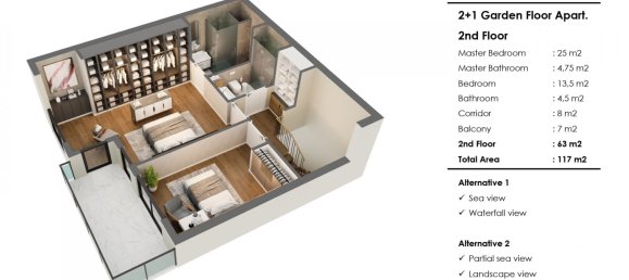 Apartamento de 2 divisões em Muratpasa, Turkey N.º 32391 22