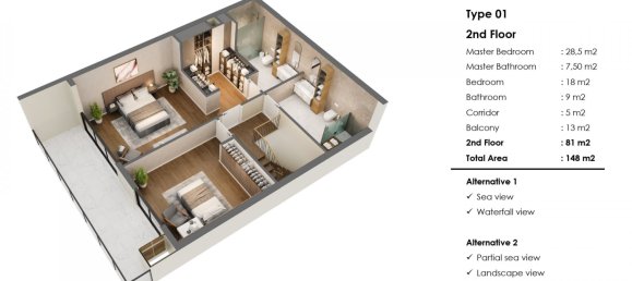 Apartamento de 2 divisões em Muratpasa, Turkey N.º 32391 14