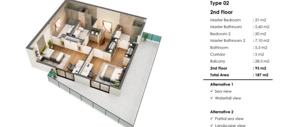 Apartamento de 2 divisões em Muratpasa, Turkey N.º 32391 16