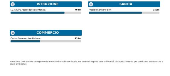 Apartamento de 3 divisões em Silvi, Italy N.º 23289 17