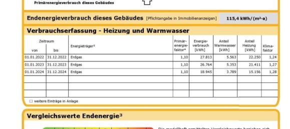6 Schlafzimmer Haus in Steinfurt, Germany, Nr. 17395 4