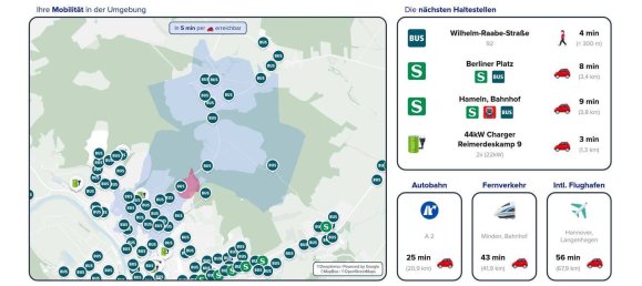 Bungalow de 5 habitaciónes en Hameln-Pyrmont, Germany No. 325359 15