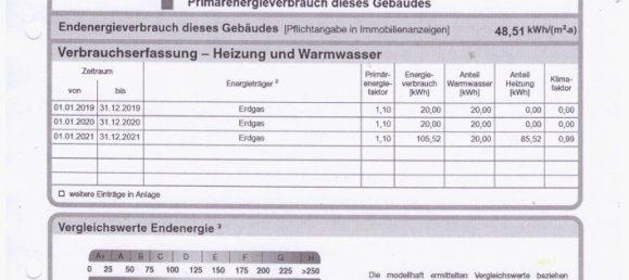 2 غرف نوم شقة في Wermelskirchen, Germany رقم 219271 17