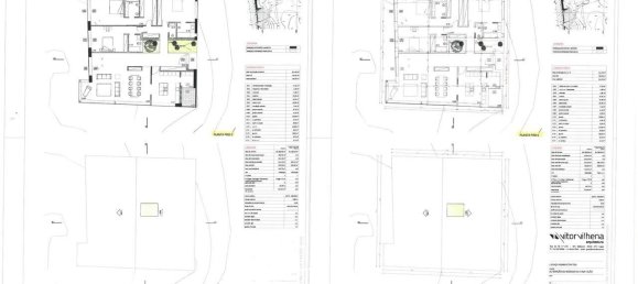  Land in Lagos, Portugal No. 55363 5