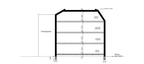 Grundstück in Leipzig, Germany, Nr. 19997 3