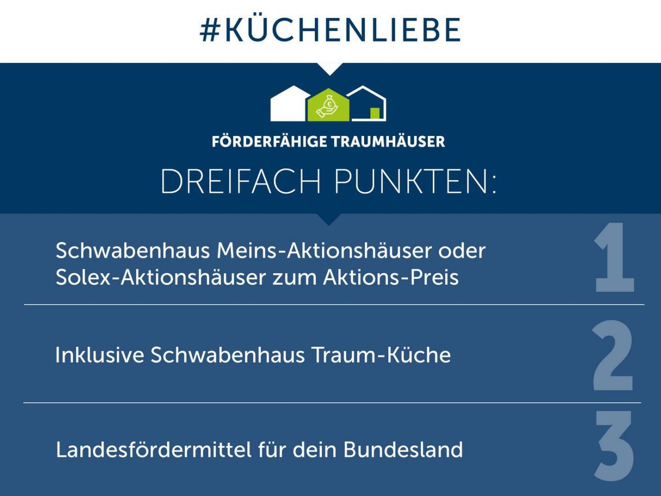 3 chambres Maison à Waldshut, Germany No. 321926