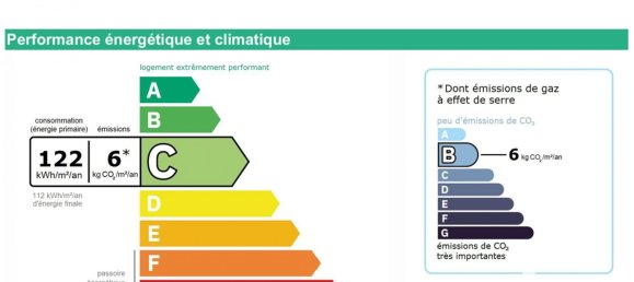 2 bedrooms Apartment in Tours, France No. 329134 8