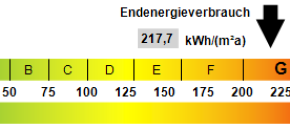 5 rooms Townhouse in Greiz, Germany No. 74442 21