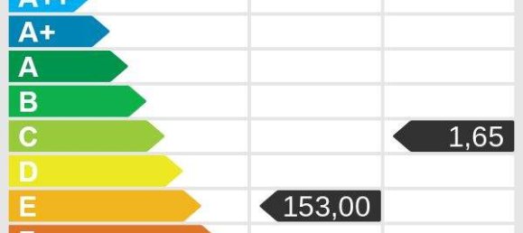 3-Zimmer Wohnung in Kirchdorf in Tirol, Austria, Nr. 246384 25