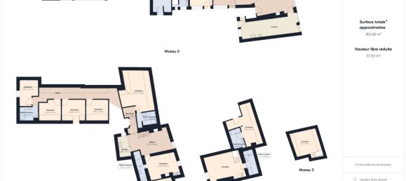 10 غرف نوم منزل في Chateau-Renault, France رقم 229040 14