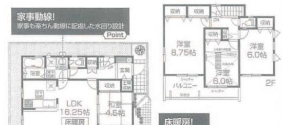 4 bedrooms House in Tokyo, Japan No. 6593 2