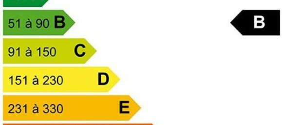 7 Schlafzimmer Haus in Ploneour-Lanvern, France, Nr. 273947 22