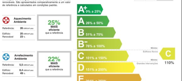 2 Schlafzimmer Wohnung in Lisbon, Portugal, Nr. 131075 27