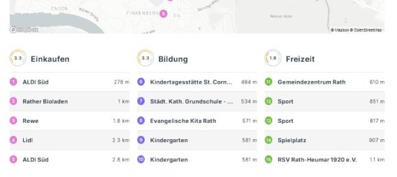 5 rooms House in Cologne, Germany No. 204862 27