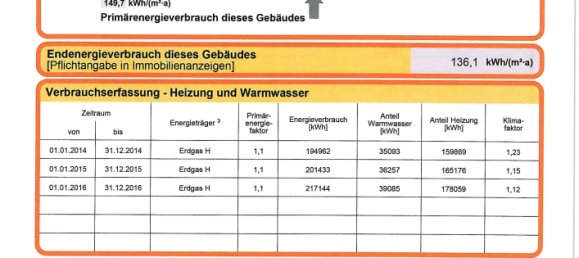 2غرفة شقة في Prenzlauer Berg, Germany رقم 31690 16
