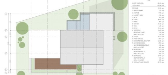 4 bedrooms Villa in Nai Harn Beach, Thailand No. 26051 12