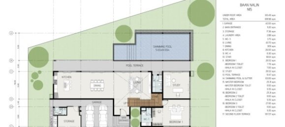 4 bedrooms Villa in Nai Harn Beach, Thailand No. 26051 10