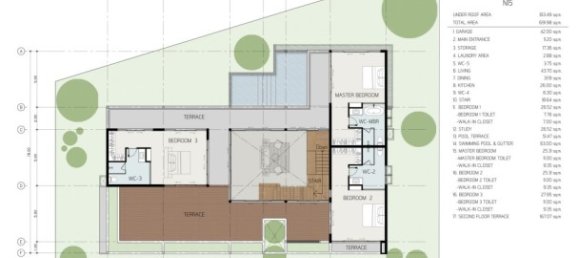 4 bedrooms Villa in Nai Harn Beach, Thailand No. 26051 11