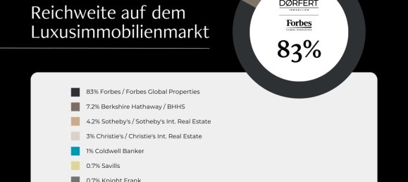 4 غرف نوم شقة في Eimsbuttel, Germany رقم 107993 12