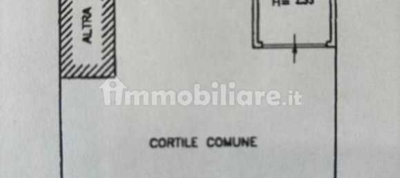 2غرفة عقار تجاري في San Vittore Olona, Italy رقم 88361 5