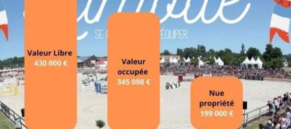 1-Zimmer Gebäude in Lamotte-Beuvron, France, Nr. 153727 4