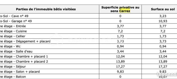 2 bedrooms Apartment in Montpellier, France No. 339411 15