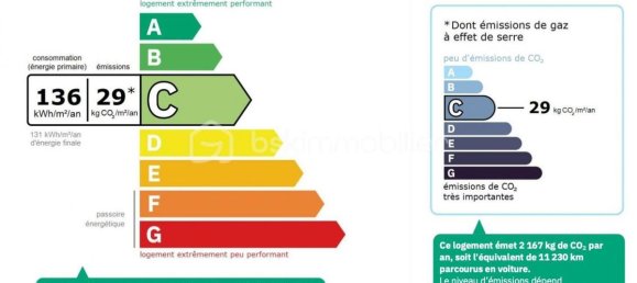 2 bedrooms Apartment in Montpellier, France No. 339411 16