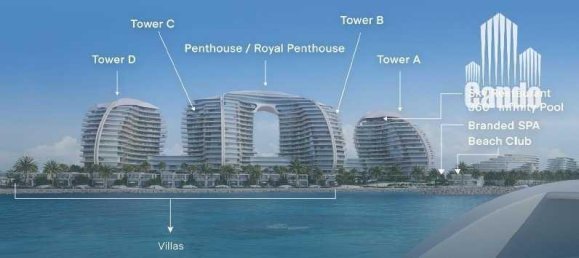 1 Schlafzimmer Wohnung in Al Marjan Island, UAE, Nr. 96900 5