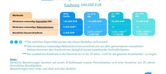 2غرفة شقة في Dobling, Austria رقم 150965 22