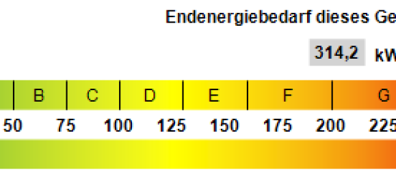 6-salle Maison de ville à Freudenstadt, Germany No. 233010 30