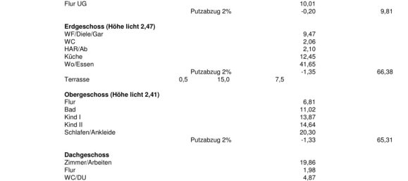6 rooms Townhouse in Heilbronn, Germany No. 367524 12