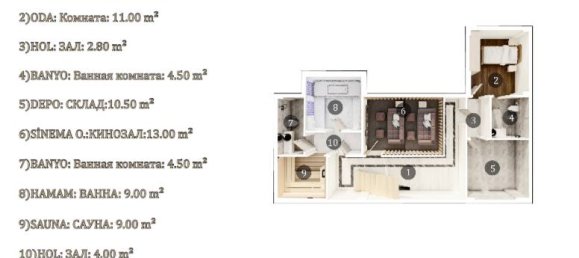 فيلا 5+1 في Antalya, Turkey رقم 21573 4