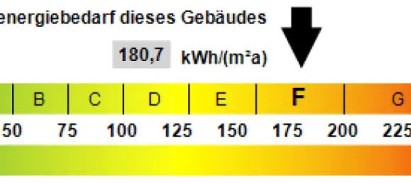 2 Schlafzimmer Wohnung in Bergstraße, Germany, Nr. 282998 9