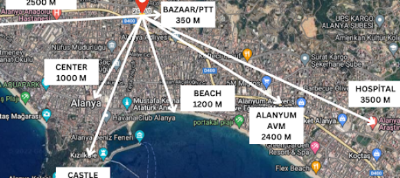 Apartment 1+1 in Alanya, Turkey No. 7815 8