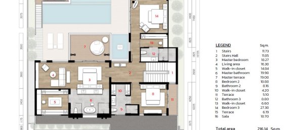 Villa T5 em The Ozone Lagunia Villas, Phuket, Thailand N.º 29415 11