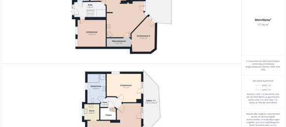 5 غرف نوم قلاع في Rostock, Germany رقم 40362 37