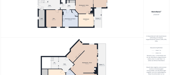 5 غرف نوم قلاع في Rostock, Germany رقم 40362 36