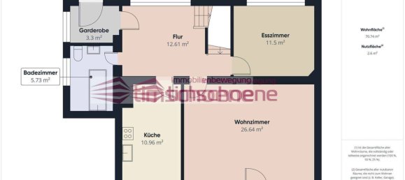 7-salle Maison à Ilm-Kreis, Germany No. 365822 18