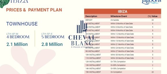 5 bedrooms Townhouse in Dubai, UAE No. 6774 8