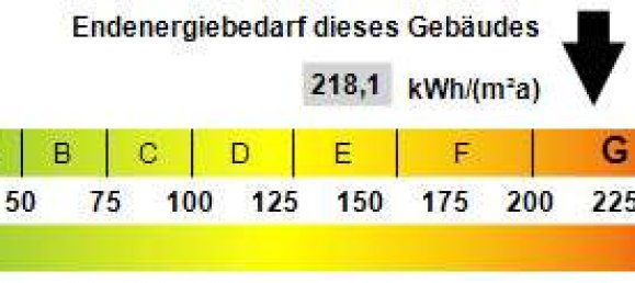 8غرفة تاون هاوس في Burgenlandkreis, Germany رقم 326012 20