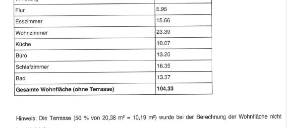 3 Schlafzimmer Wohnung in Rastatt, Germany, Nr. 261093 22