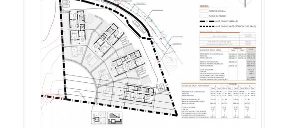 Земельный участок 7880м² в Албуфейра, Португалия № 127166 16