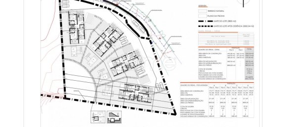 Земельный участок 7880м² в Албуфейра, Португалия № 127166 17