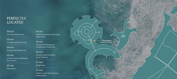 2 bedrooms Apartment in Al Marjan Island, UAE No. 107145 11