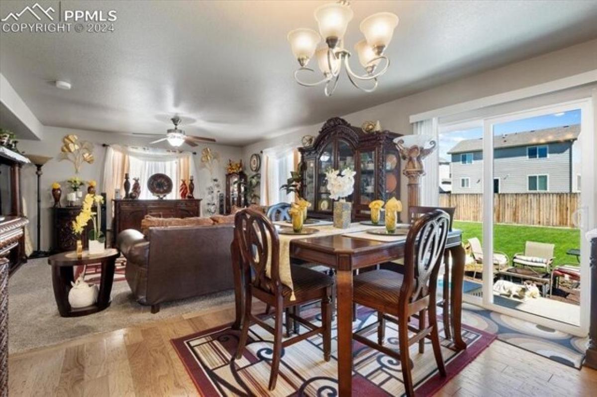 3 bedrooms House in Colorado Springs, USA No. 381718