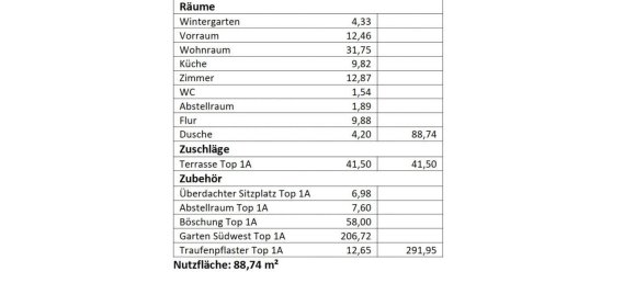 3-Zimmer Wohnung in Oetz, Austria, Nr. 158152 15